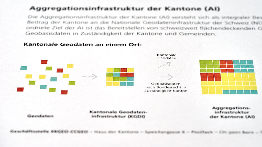 KK CC GEO Visualisierung